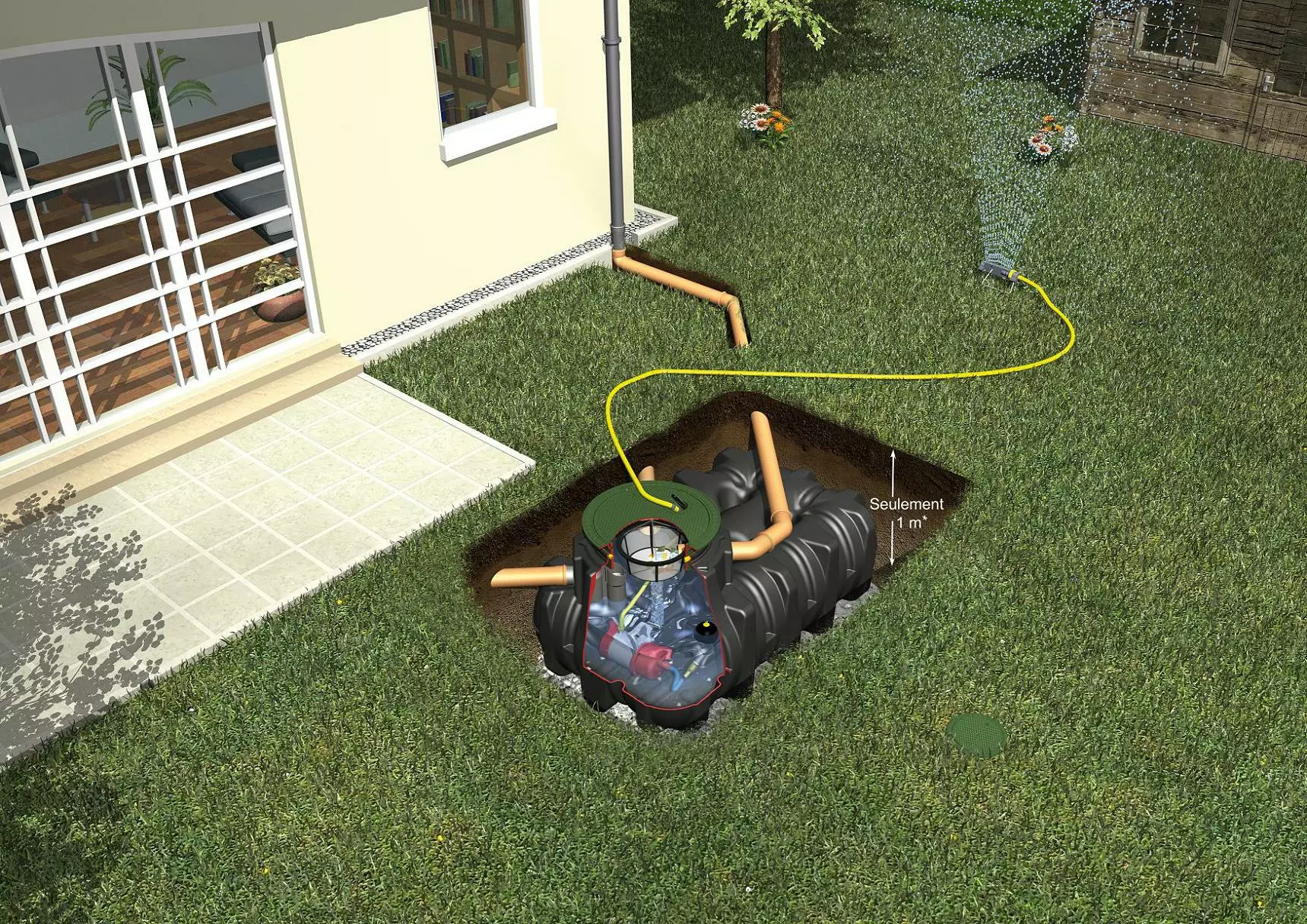 Arrosage, pompe et récupérateur d'eau Elegant store -Arrosage, pompe et récupérateur d'eau Elegant store BM banner 1